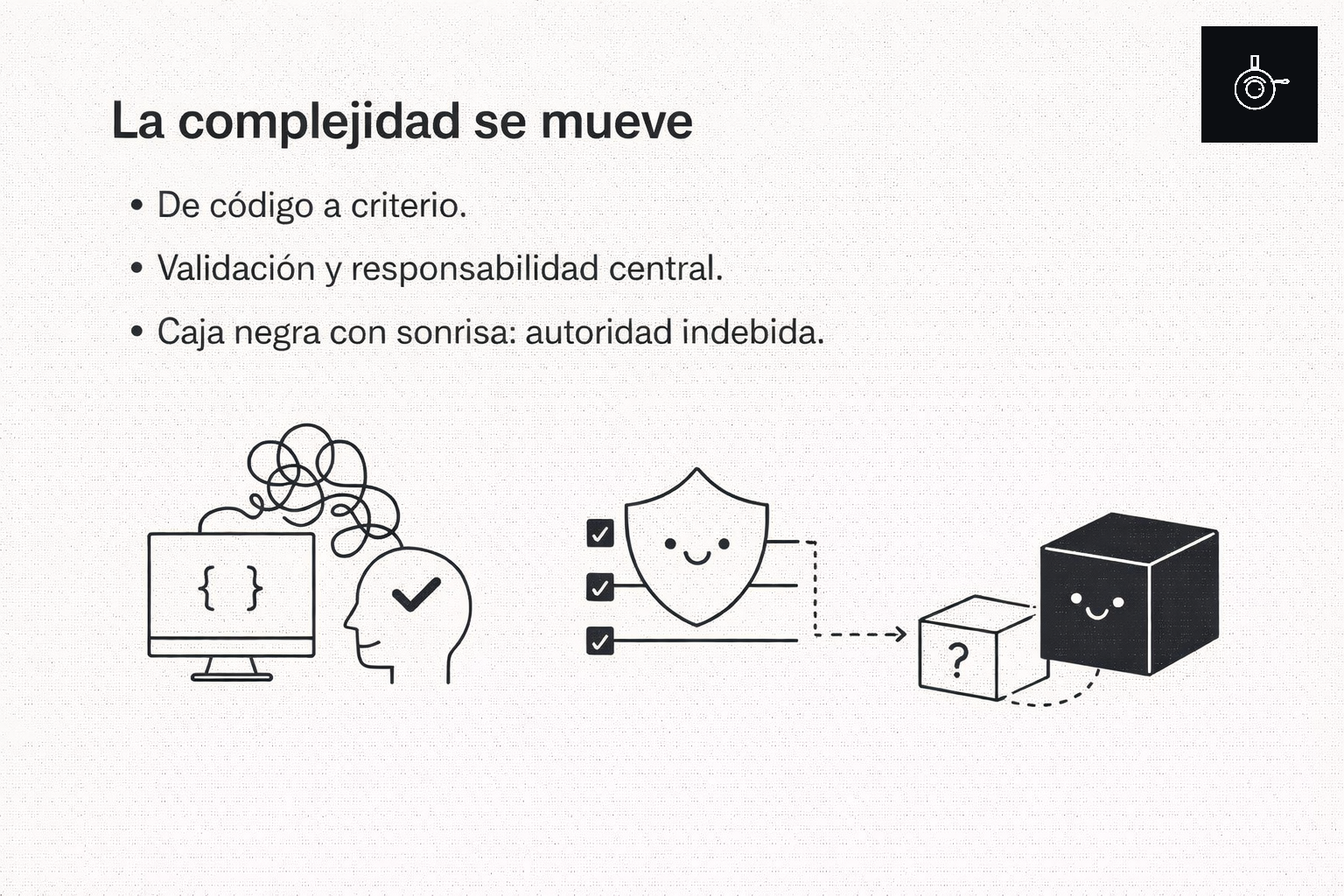 Ilustración sobre complejidad escondida tras interfaces cómodas