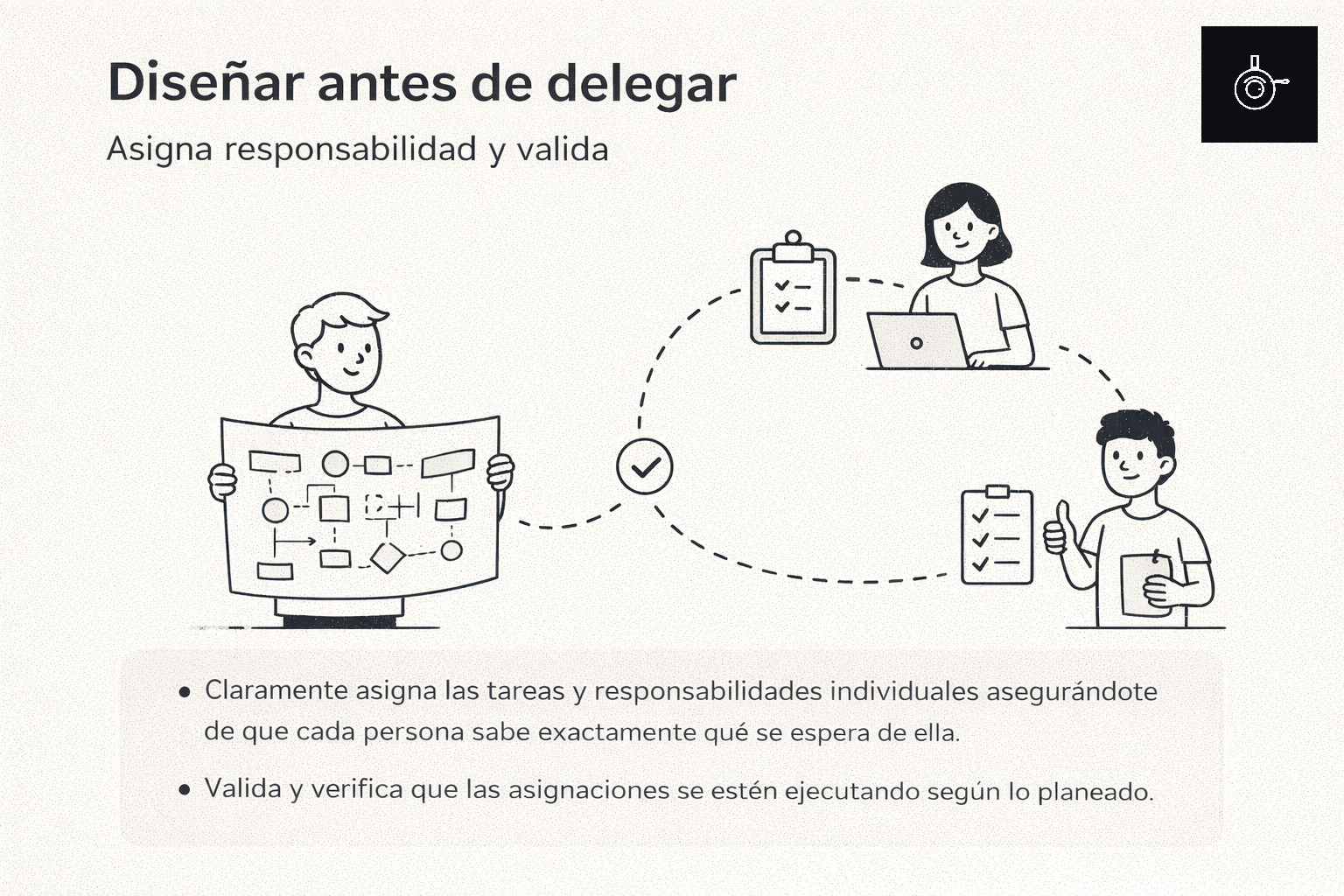 Ilustración sobre la diferencia entre generar y resolver